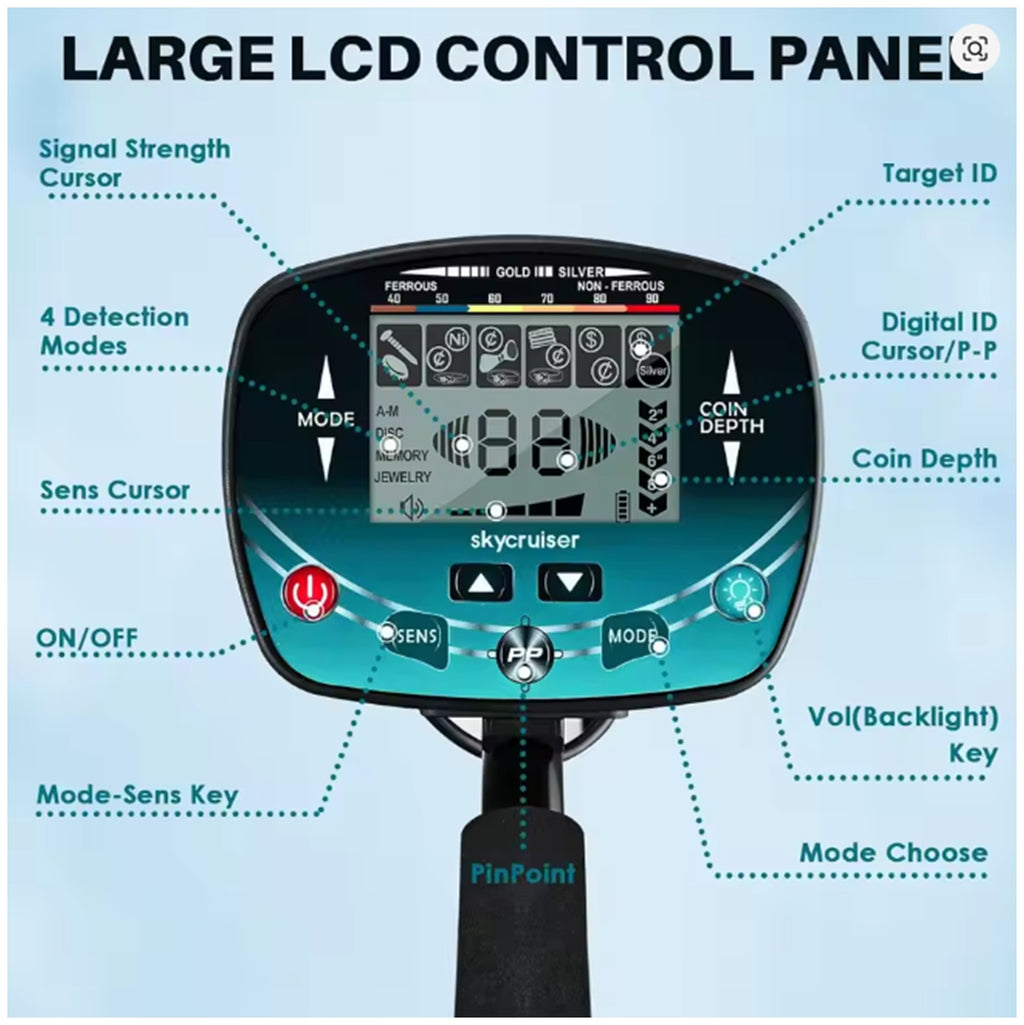 New Underground Metal Detector Gold LCD Search Target ID, Ex Demo